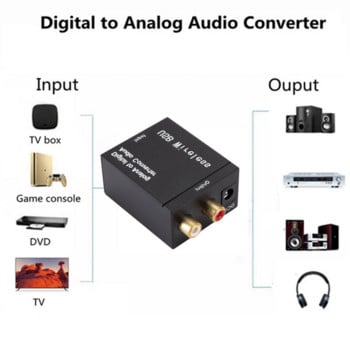 Цифрово-аналогов аудио конвертор RCA R/L изходен аудио адаптер DAC усилвателна кутия за коаксиален оптичен SPDIF ATV DAC декодер