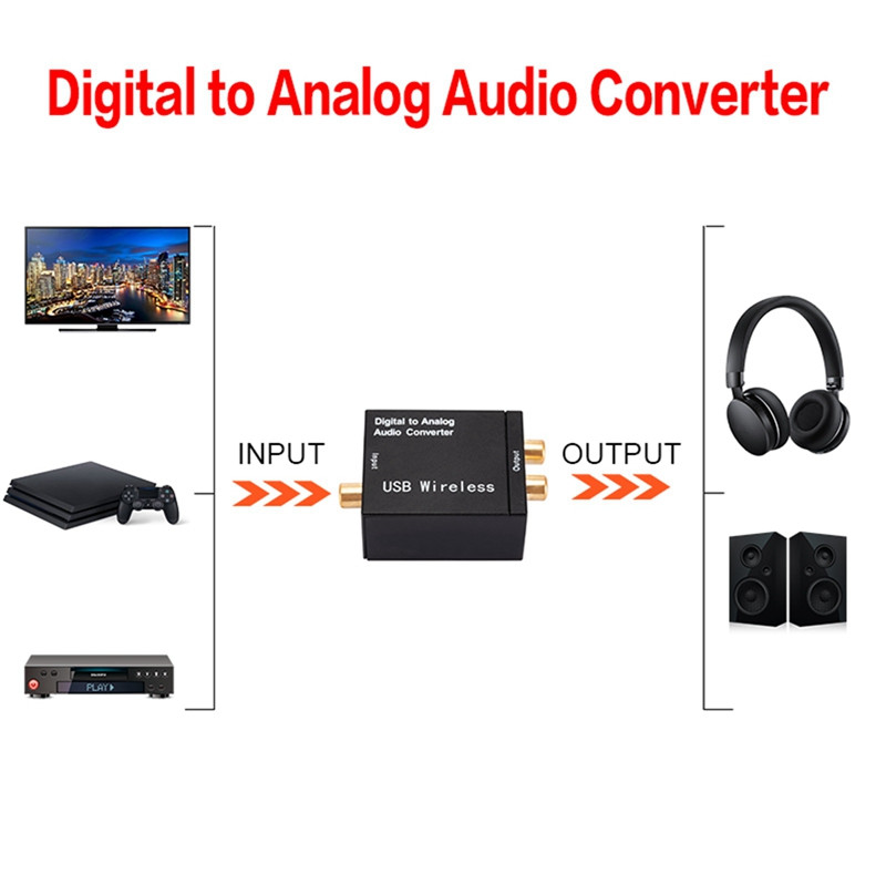 Ar Bluetooth saderīgs 5.0 ciparu uz analogo audio pārveidotājs TV šķiedras koaksiālā pārveide Analogā audio RL resursdatora USB kabeļa šķiedra