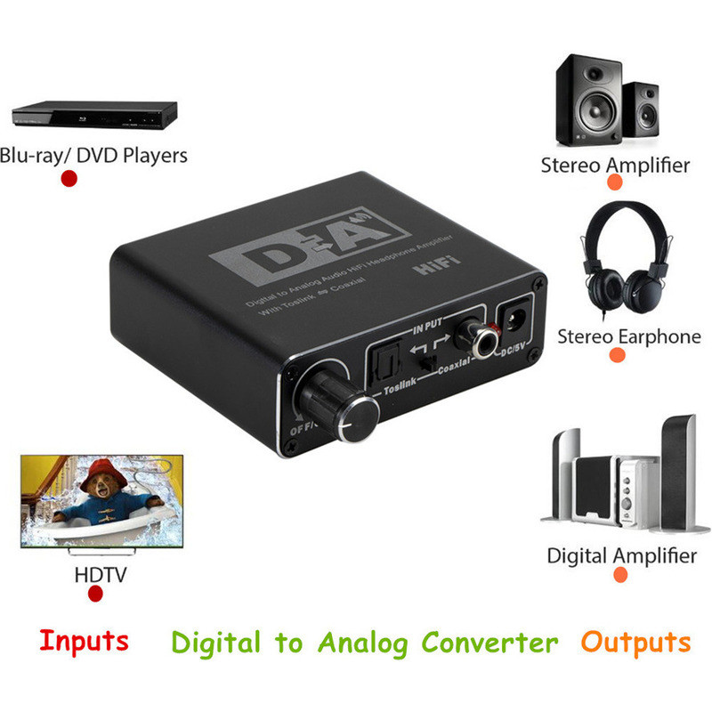 HIFI DAC pojačalo Digitalno-analogni audio konverter Dekoder 3,5 mm AUX RCA Adapter pojačala Toslink optički koaksijalni izlaz DAC 24 bita