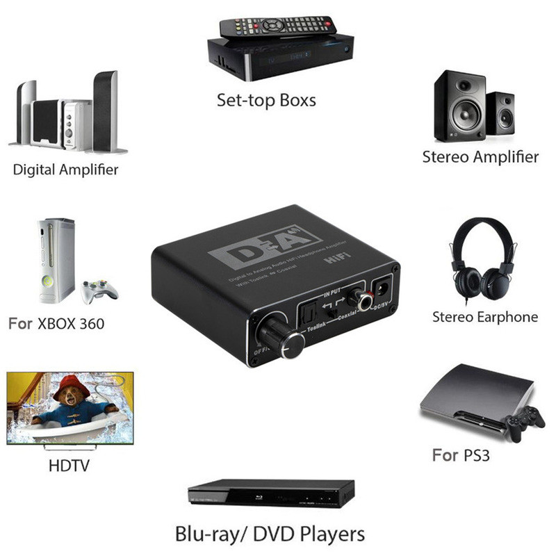 HIFI DAC pojačalo Digitalno-analogni audio konverter Dekoder 3,5 mm AUX RCA Adapter pojačala Toslink optički koaksijalni izlaz DAC 24 bita