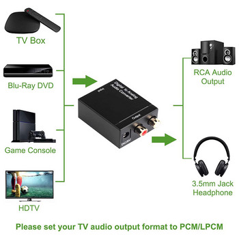 Цифрово-аналогов аудио конвертор Цифров оптичен (SPDIF/Toslink) и RCA (L/R) стерео аудио конвертор с влакна