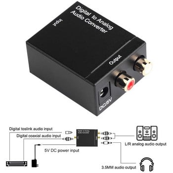 Цифрово-аналогов аудио конвертор Цифров оптичен (SPDIF/Toslink) и RCA (L/R) стерео аудио конвертор с влакна