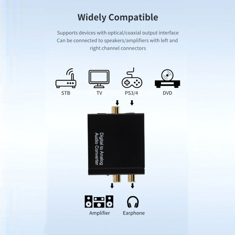 Digitális-analóg DAC digitális audio dekóder erősítő 3,5 mm-es jack koaxiális optikai szál digitális-analóg audio Rca L/R átalakító