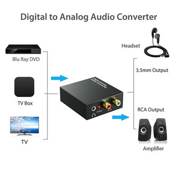 Цифрово-аналогов аудио конвертор, оптичен Toslink, коаксиален към RCA адаптер с 3,5 мм жак за слушалки, цифров оптичен аудио коаксиален