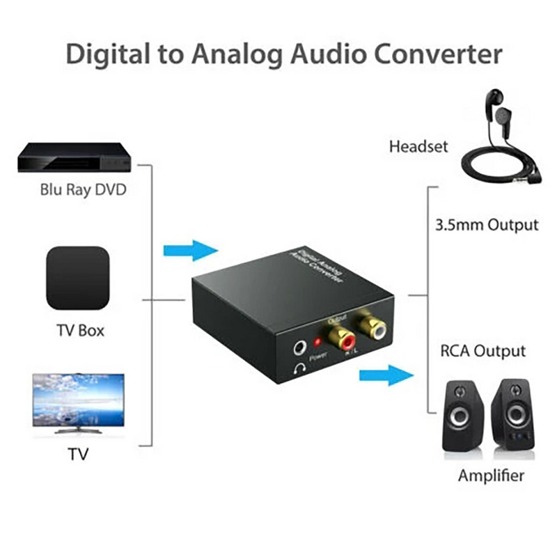 Digitālā–analogā audio pārveidotājs, optiskais Toslink koaksiālais–RCA adapteris ar 3,5 MM austiņu ligzdu digitālā optiskā audio koaksiālā