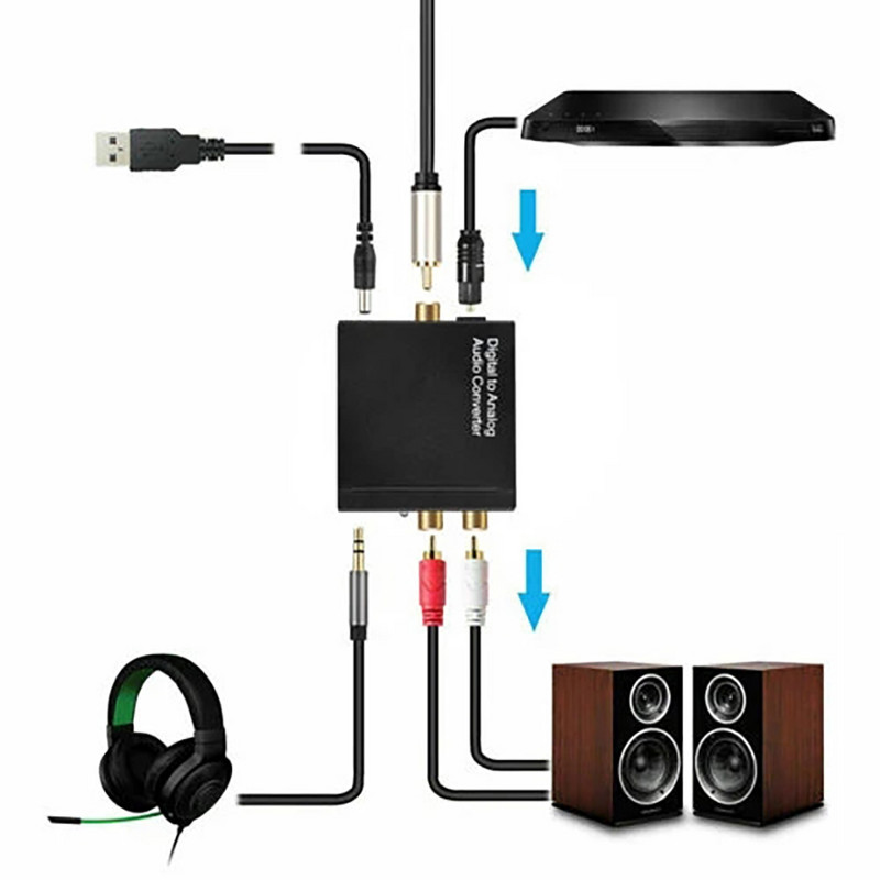Digitālā–analogā audio pārveidotājs, optiskais Toslink koaksiālais–RCA adapteris ar 3,5 MM austiņu ligzdu digitālā optiskā audio koaksiālā