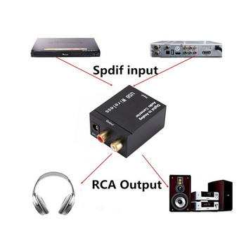 Bluetooth ψηφιακό σε αναλογικό μετατροπέα ήχου ψηφιακό οπτικό CoaxCoaxisToslink σε αναλογικό RCA L/R κατάλληλο για εξοπλισμό ήχου