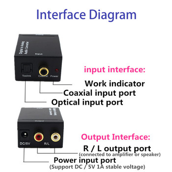 Grwibeou RCA R/L Цифрово-аналогов аудио конвертор Коаксиален към аналогов адаптер DAC Изход за усилвател Оптичен цифров аудио SPDIF