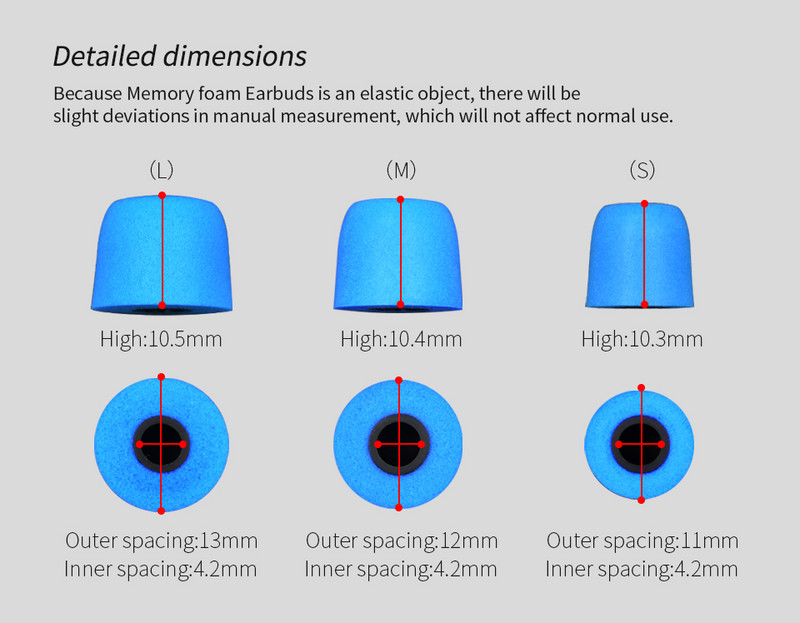 Ready KZ memorijska pjena za izolaciju buke Udobne originalne jastučići za uši Jastučići za uši Slušalice za uši za ZSX ZS10 Pro S1 E10 T1