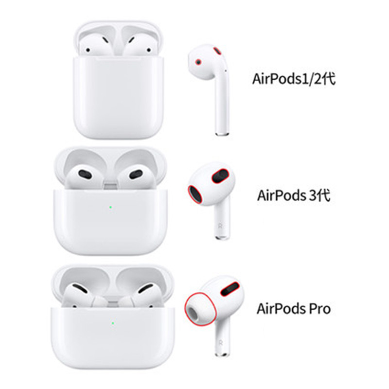 Silikoninis skaidrus dėklas, skirtas Apple Airpods 1 2 3 dangtelis ausinių dėklas Airpods Pro Apsauginis dėklas, skirtas Air pods 3 2 1 Pro Cover