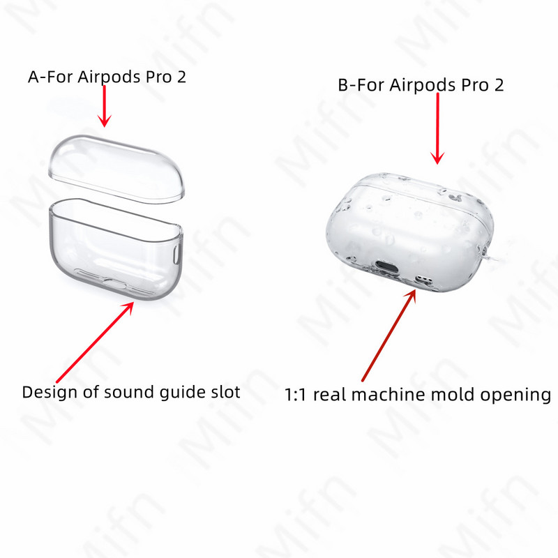 Prozirna futrola za Airpods Pro 2 mekana TPU futrola otporna na udarce dizajnirana za Airpods Pro 2 2022 slušalice Prozirna zaštitna futrola