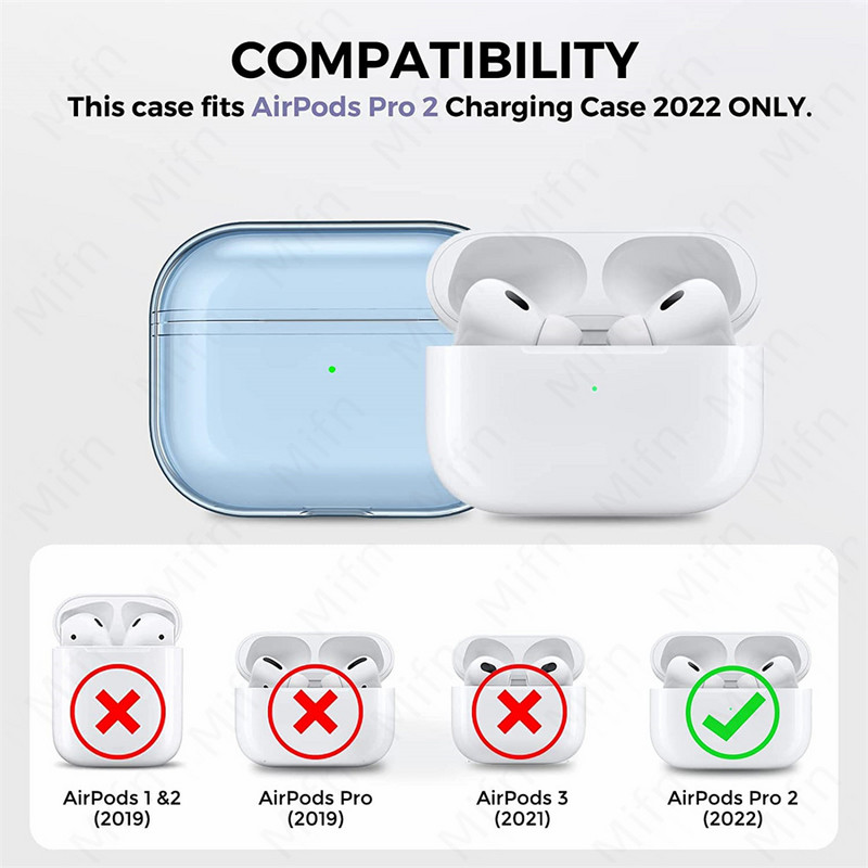 Prozirna futrola za Airpods Pro 2 mekana TPU futrola otporna na udarce dizajnirana za Airpods Pro 2 2022 slušalice Prozirna zaštitna futrola