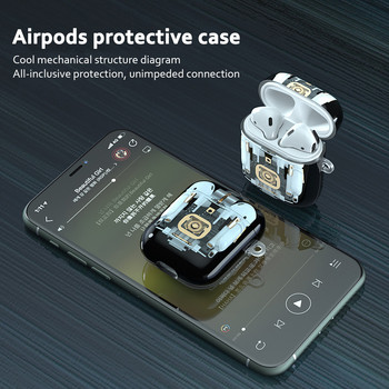 Калъф за Apple Airpods Pro 2 Калъф с механична структура за AirPods Pro 3 2 1 Калъф за броня на камерата Капак за слушалки за калъф за AirPods3