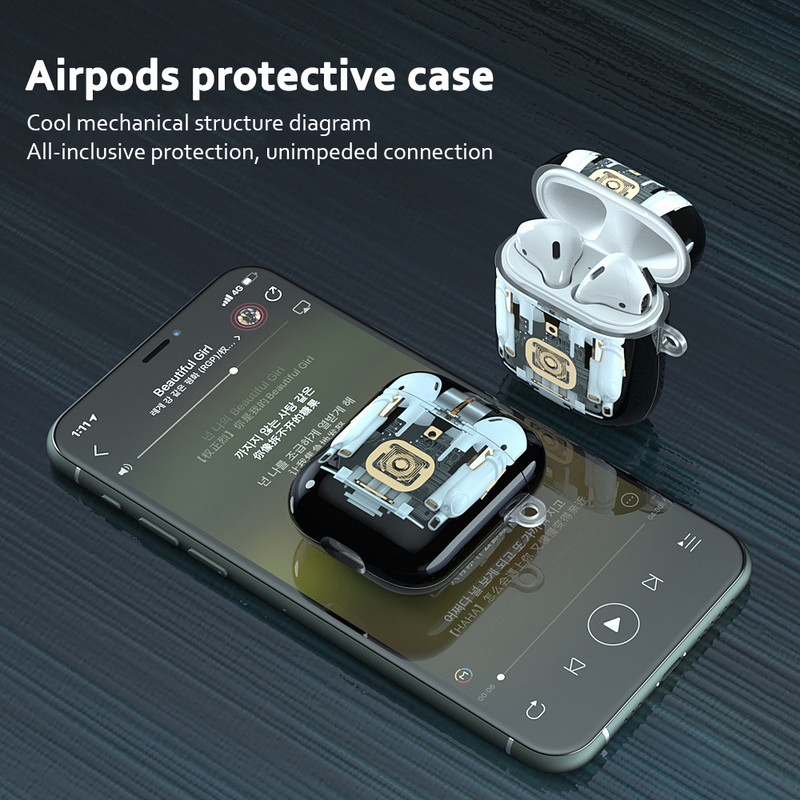Apple Airpods Pro 2 tok Mechanikus szerkezeti burkolat AirPods Pro 3 2 1 tok fényképezőgép páncélos fülhallgató burkolata AirPods3 tokhoz