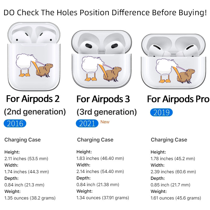 Funny Capybara Meme Case za Apple Airpods Pro 2 1 3 Zaštita otporna na udarce Air Pods Kutija za slušalice Mekana silikonska maska Funda Coque
