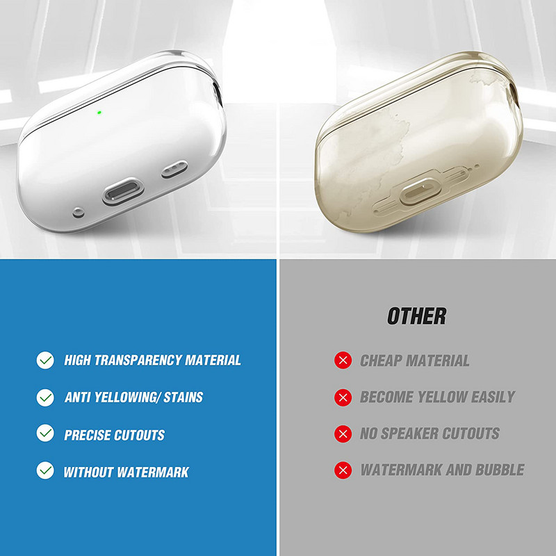 Μαλακό κάλυμμα θήκης TPU για Apple Airpods Pro 2 3 2022 Pro2 Air Pods 1 Airpods3 Αξεσουάρ προστασίας σιλικόνης 2ης 3ης γενιάς