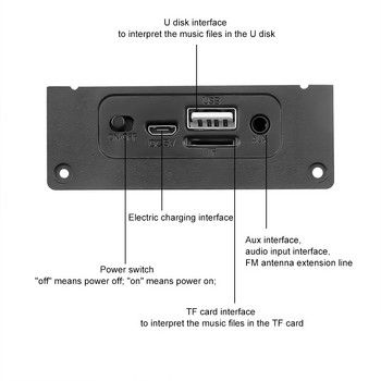 kebidu Handsfree 5V Mini MP3 Decoder Board Υποστήριξη Κλήση Μονάδα αποκωδικοποίησης Bluetooth 5.0 MP3 WAV AUX TF Ενισχυτής USB 2*5W