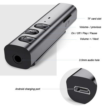 Τύπος Mini Lavalier Bluetooth MP3 Player Φορητό HiFi Car Music Player με υποδοχή κάρτας .5 AUX Audio Sport Music