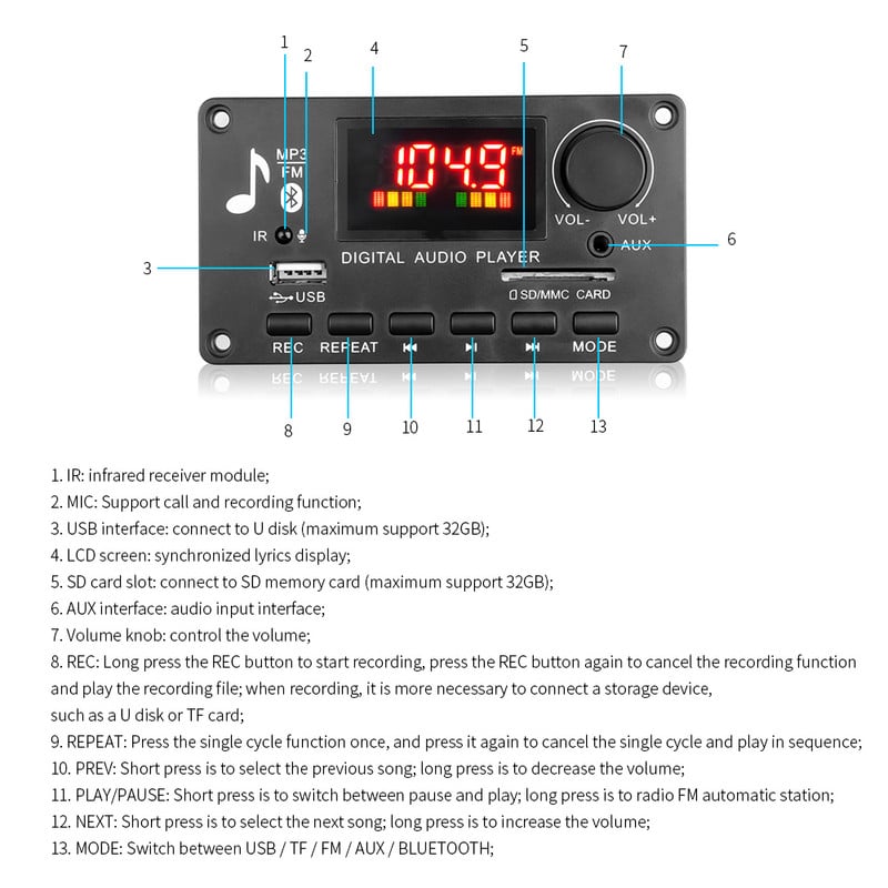 40W pojačalo Bluetooth 5.0 MP3 ploča dekodera 12V Handsfree DIY glazbeni player Auto FM radio TF USB Prebacivanje mape za snimanje