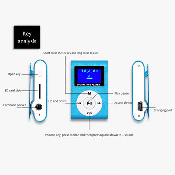 Мини LED дисплей Mp3 плейър с щипка, USB акумулаторен преносим спортен музикален уокмен с кабелна слушалка за студенти, деца, подаръци