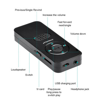 Φορητό φοιτητικό MP3 player με ακουστικά 3,5 χιλιοστών ήχου χωρίς απώλειες Μουσικά μέσα Μίνι MP3 Player Υποστήριξη TF Card Reproductor De Musica
