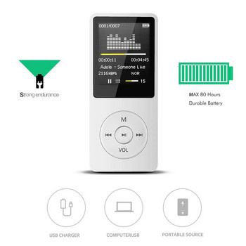 Mp3 Music Player Φορητή οθόνη LCD Fm Ραδιόφωνο Βίντεο Παιχνίδια Ταινία Fm Stereo Radio Νέα μόδα Αθλητικά Mp3 Students Walkman 2022