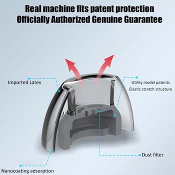2022 Latex Earbuds for Galaxy Buds Pro Αντιολισθητικά Αντιαλλεργικά ωτοασπίδες Ακύρωση θορύβου Συμβουλές αυτιών Κάλυμμα ανθεκτικό στη σκόνη φίλτρο