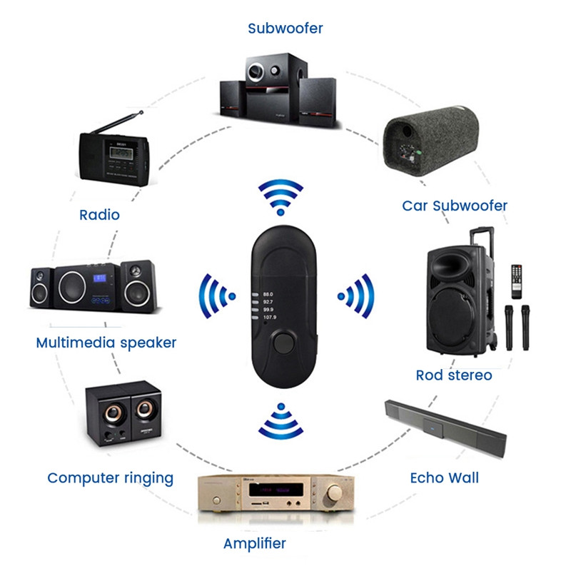 AUX Bluetooth 5.0 Transmițător FM Receptor Auto USB Bluetooth Muzică MP3 Player Home Stereo TV PC Apeluri hands-free