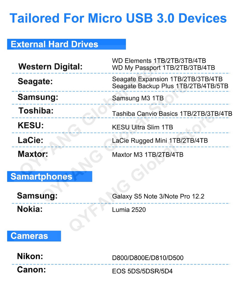 USB C į Micro B kabelis USB 3.0 C tipo 5Gbps duomenų jungties adapteris, skirtas kietajam diskui išmaniajam telefonui, kompiuterio C tipo įkroviklis, fotoaparato disko laidas