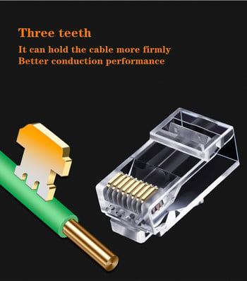 25/50 бр. Rj45 Cat5 Cat5e Pass Through Connector Мрежов неекраниран 8P8C Модулен Pass Through щепсел за Ethernet кабели