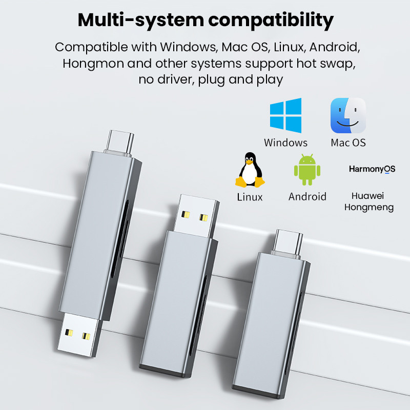 2in1 USB/Type-C Card Reader USB 2.0 SD/Micro SD TF OTG Smart Card Memory Adapter for Laptop USB2.0 SD Card Reader