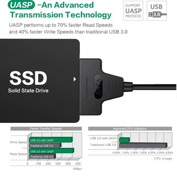 Καλώδιο SATA σε USB 3.0 / 2.0 Έως 6 Gbps για Εξωτερικός σκληρός δίσκος 2,5 ιντσών Σκληρός δίσκος SSD SATA 3 22 ακίδων Προσαρμογέας USB 3.0 σε καλώδιο Sata III