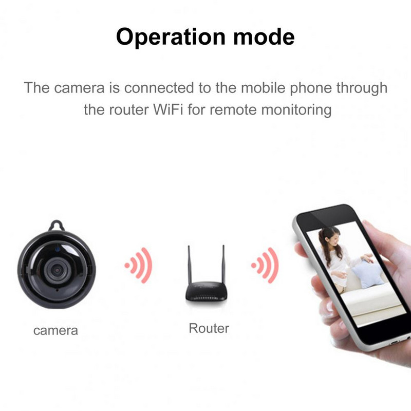 HD 1080P Mini IP kamera Bežična kućna sigurnost Noćni vid Detekcija pokreta Mali kamkorder Audio Jednostavna instalacija WiFi kamera