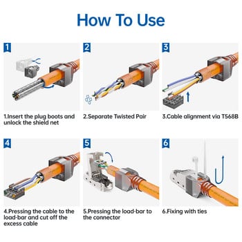 Σύνδεσμος CAT8 STP RJ45 CAT7 CAT6A επαναχρησιμοποιήσιμος τερματισμός Ethernet αρθρωτό βύσμα Θωρακισμένο αρθρωτό βύσμα τερματισμού πεδίου από κράμα ψευδαργύρου