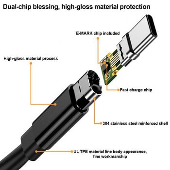 65w 90w лаптоп 100W Type-C PD зарядно USB-C към USB кабел с тънък квадратен връх Захранващ кабел за Lenovo Yoga 2 Pro 13 Thinkpad