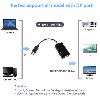 DisplayPort DP към HDMI-съвместим DVI VGA адаптерен кабел 1080P Display Port Converter Connector за PC проектор лаптоп HDTV