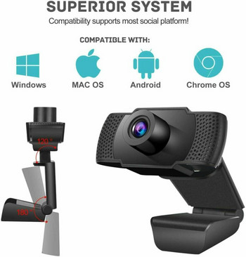 Webcam USB Full HD 1080P για υπολογιστή με μικρόφωνο FHD Web κάμερα επιτραπέζιου υπολογιστή με αντικραδασμική προστασία