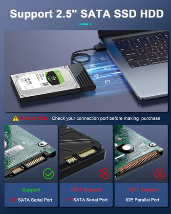 Onelesy SATA σε USB 3.0 Εξωτερικός μετατροπέας USB3.0 SATA για σκληρό δίσκο SATA HDD SSD 2,5 ιντσών Προσαρμογέας γρήγορης μετάδοσης δεδομένων 5 Gbps