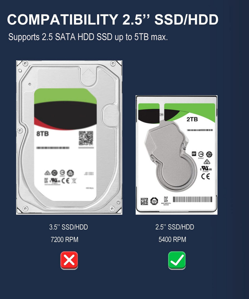 Onelesy SATA-USB 3.0 külső USB3.0 SATA konverter 2,5 hüvelykes SATA HDD SSD merevlemezhez 5 Gbps gyors adatátviteli adapter