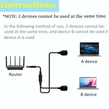 RJ45 Ethernet Splitter Adapter 1 Male to 2 Female Network Splitter Υποστήριξη Cat7 Cat6 Internet Networking Extension Cord