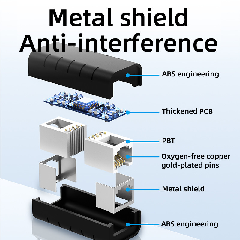 Unnlink RJ45 konektor Anti-Lightning Network Extender Ethernet adapter Gigabit 100 metara za Cat7 Cat6 Cat5e kabel