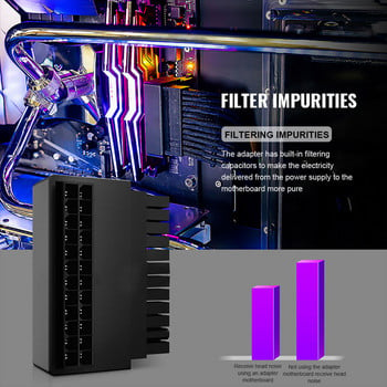 ATX 24-пинов към 90-градусов захранващ щепсел Адаптер 24-пинов женски към 24-пинов мъжки настолен компютър Дънна платка Захранващ кабел Конектор Модулен