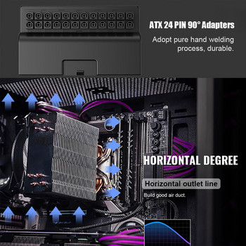 ATX 24-пинов към 90-градусов захранващ щепсел Адаптер 24-пинов женски към 24-пинов мъжки настолен компютър Дънна платка Захранващ кабел Конектор Модулен