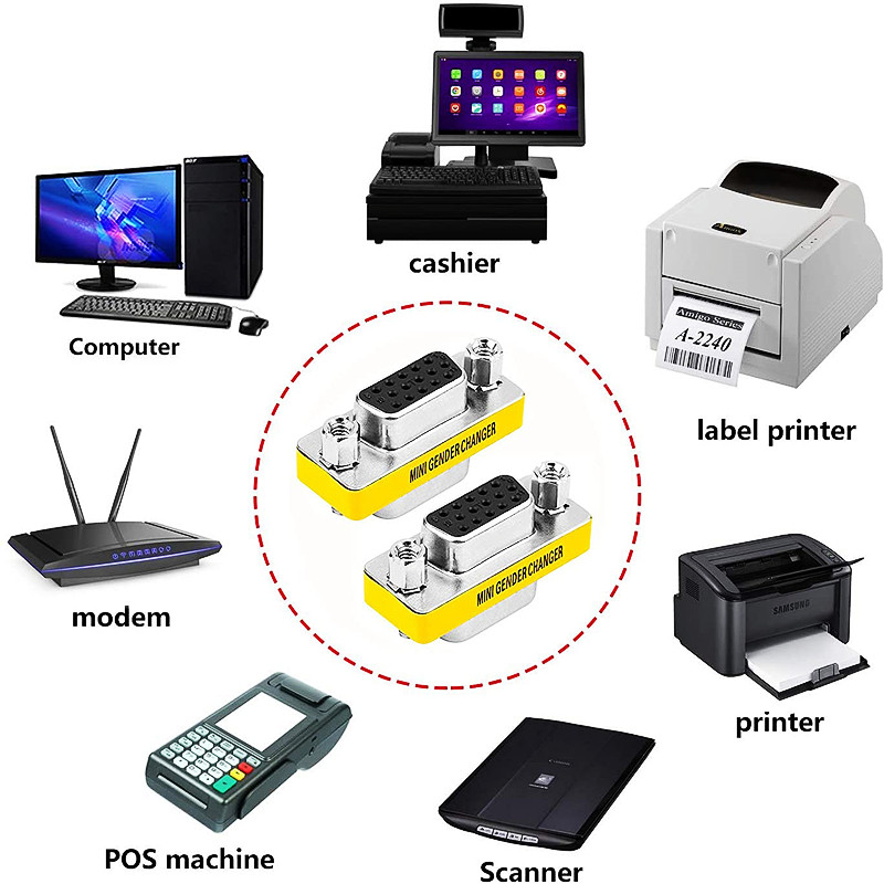 HTOC VGA csatlakozó, 15 lyukú miniadapter aljzat-aljzat váltó SVGA-csatoló Plug and Playhez (2 db)