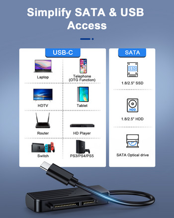 Onelesy USB 3.0 към SATA адаптер Plug and Play 5Gbps USB Type C към SATA кабел за 2,5-инчов HDD SSD конектор за твърд диск адаптер