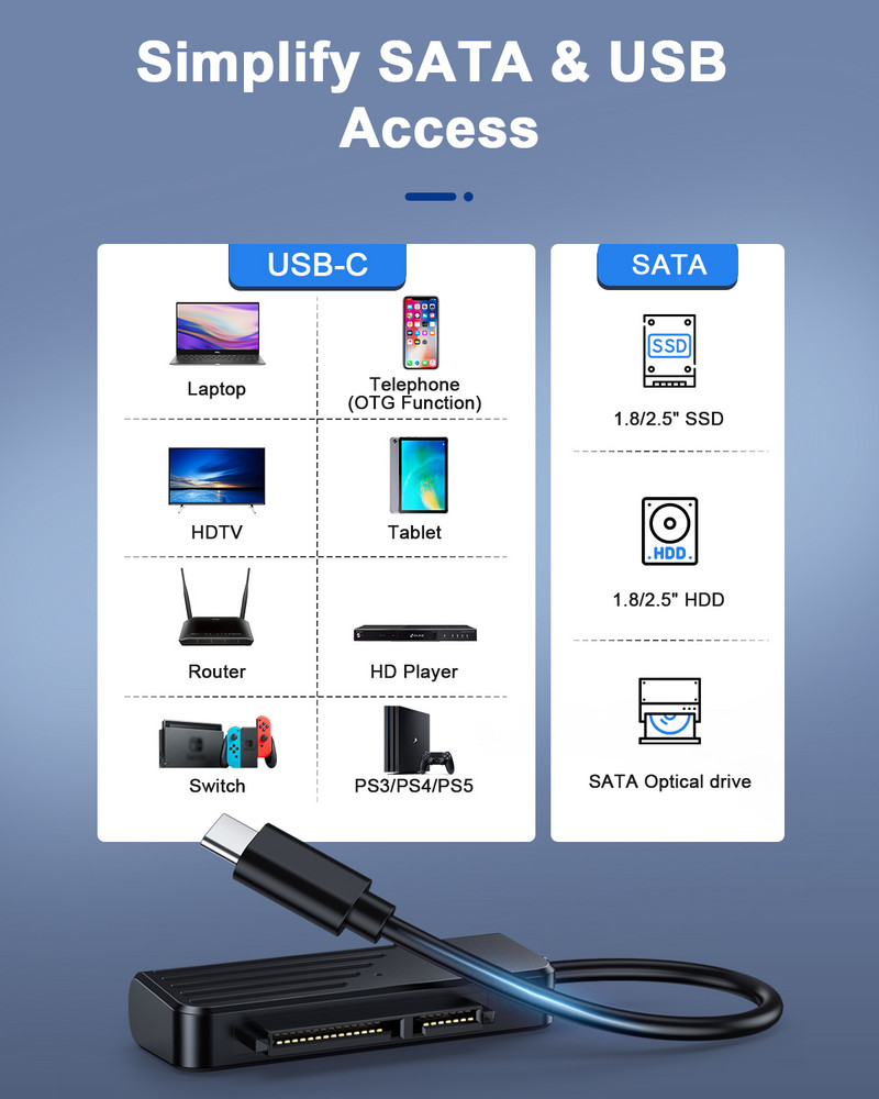 Onelesy USB 3.0 uz SATA adapteri Plug and Play 5Gbps USB Type C uz SATA kabelis 2,5 collu HDD SSD cietā diska savienotāja adapterim