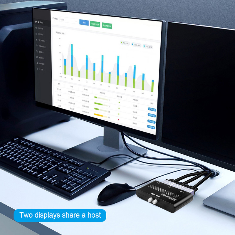 Kebidumei 2 in 1 Out VGA/SVGA rankinio bendrinimo selektorių jungiklio dėžė originali LCD kompiuteriams didmeninė prekyba naujausia naujiena