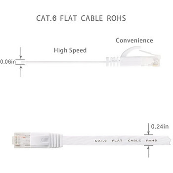 Cat 6 Ethernet RJ45 кабел Плоска интернет мрежа Lan Patch кабели Плътен Cat6 високоскоростен компютърен кабел за рутер, модем