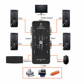 Grwibeou 4-портов KVM превключвател USB 2.0 VGA сплитер Принтер Мишка Клавиатура Pendrive Share Switcher 1920*1440 VGA Switch Box Adapter