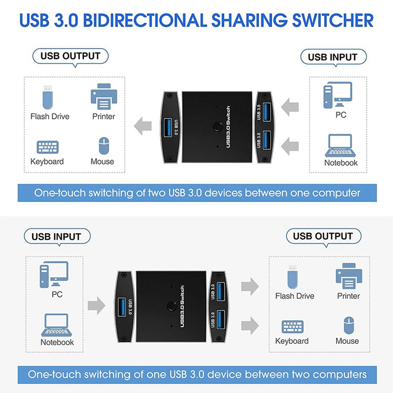 USB 3.0 slēdža atlasītājs KVM slēdzis 5 Gbps 2 vienā izvadā USB slēdzis USB 3.0 divvirzienu koplietotājs printera tastatūras peles koplietošanai
